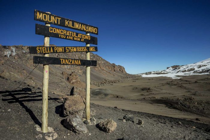 MOUNT KILIMANJARO – MARANGU ROUTE